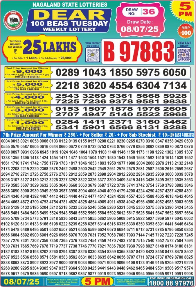 Lottery Sambad Today Result - 1 PM 6 PM 8 PM Results