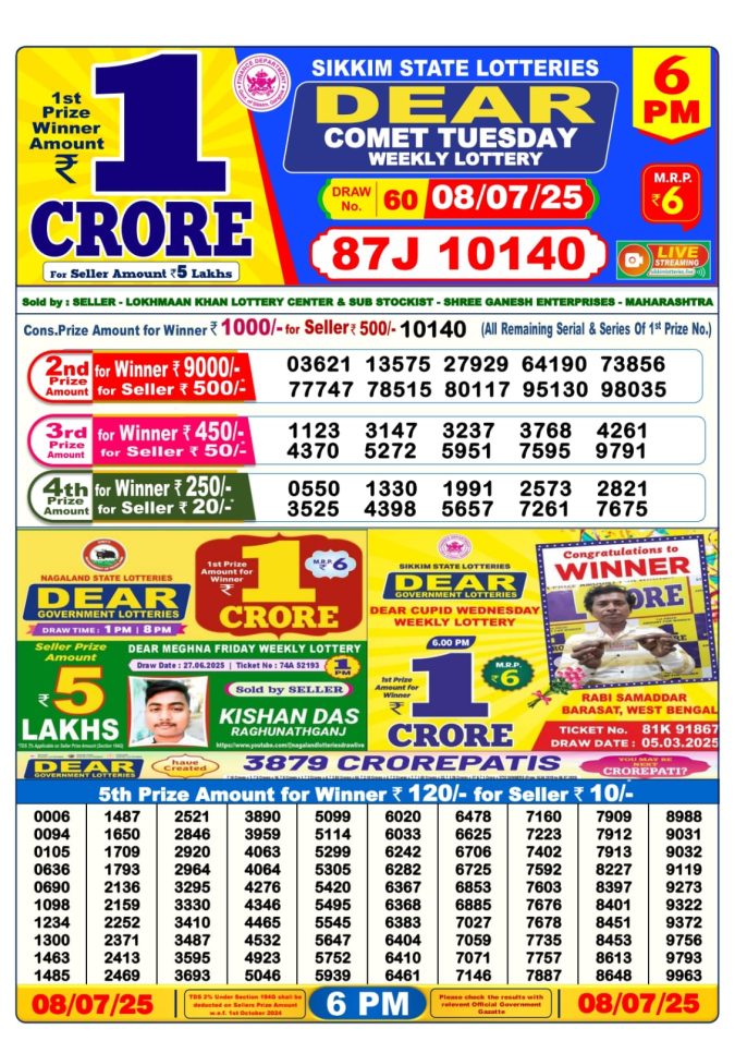 Lottery Sambad Today Result - 1 PM 6 PM 8 PM Results