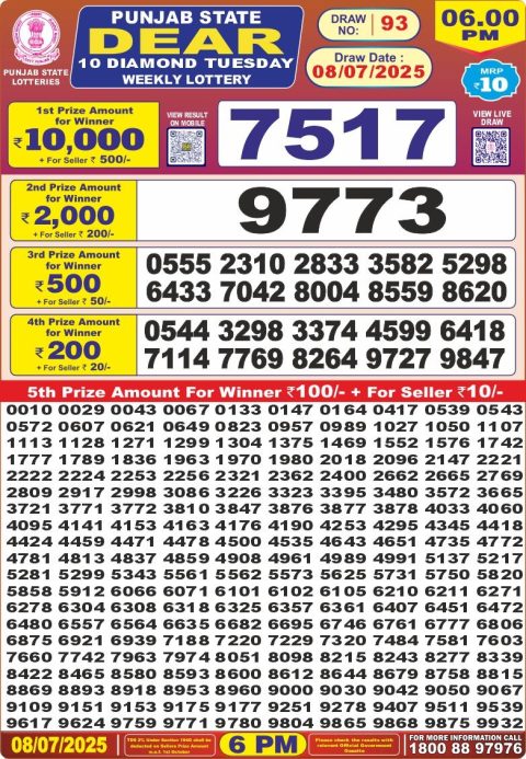 Lottery Sambad Today 2024