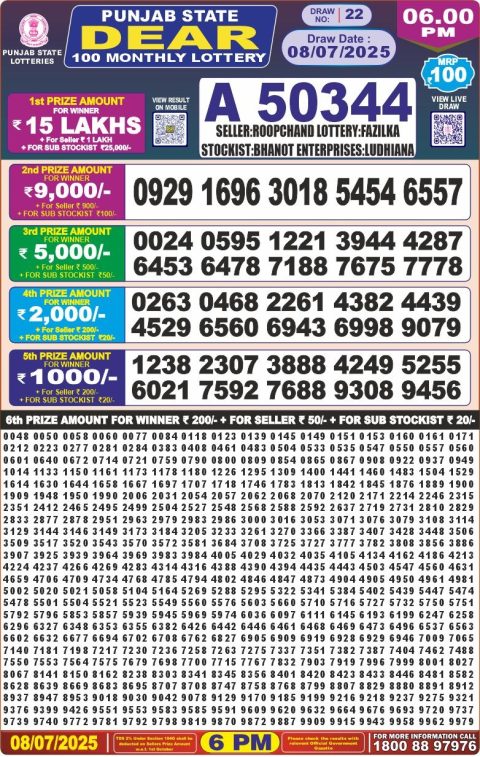 Lottery Sambad Today 2024