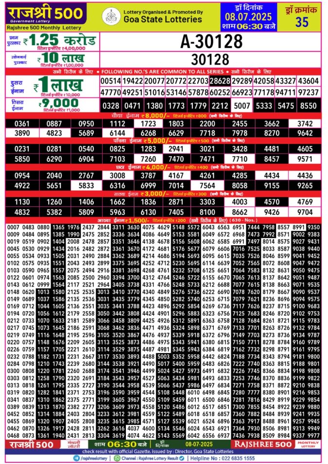 Lottery Sambad Today Result - 1 PM 6 PM 8 PM Results