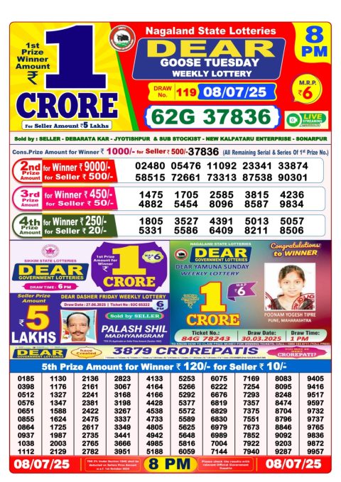 Lottery Sambad Today 2024