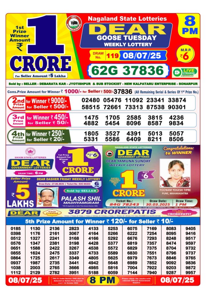 Lottery Sambad Today Result - 1 PM 6 PM 8 PM Results