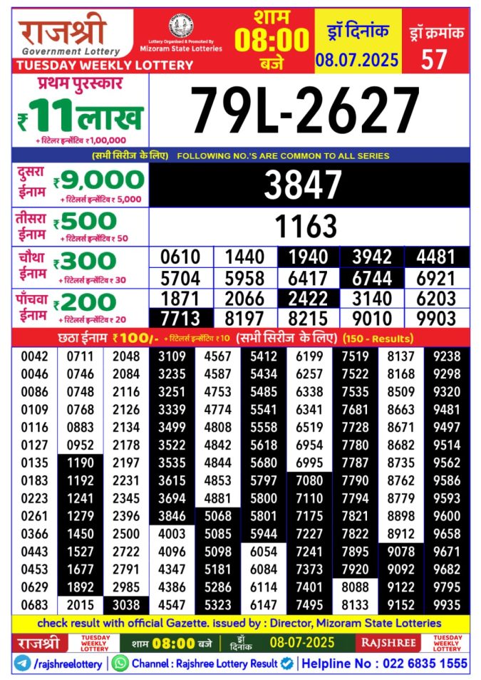 Lottery Sambad Today Result - 1 PM 6 PM 8 PM Results