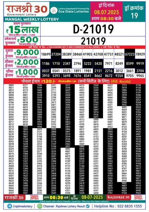Lottery Sambad Today 2024