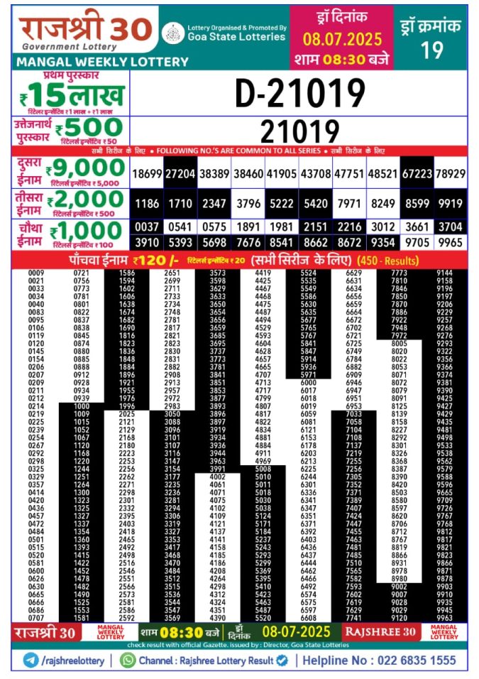 Lottery Sambad Today Result - 1 PM 6 PM 8 PM Results