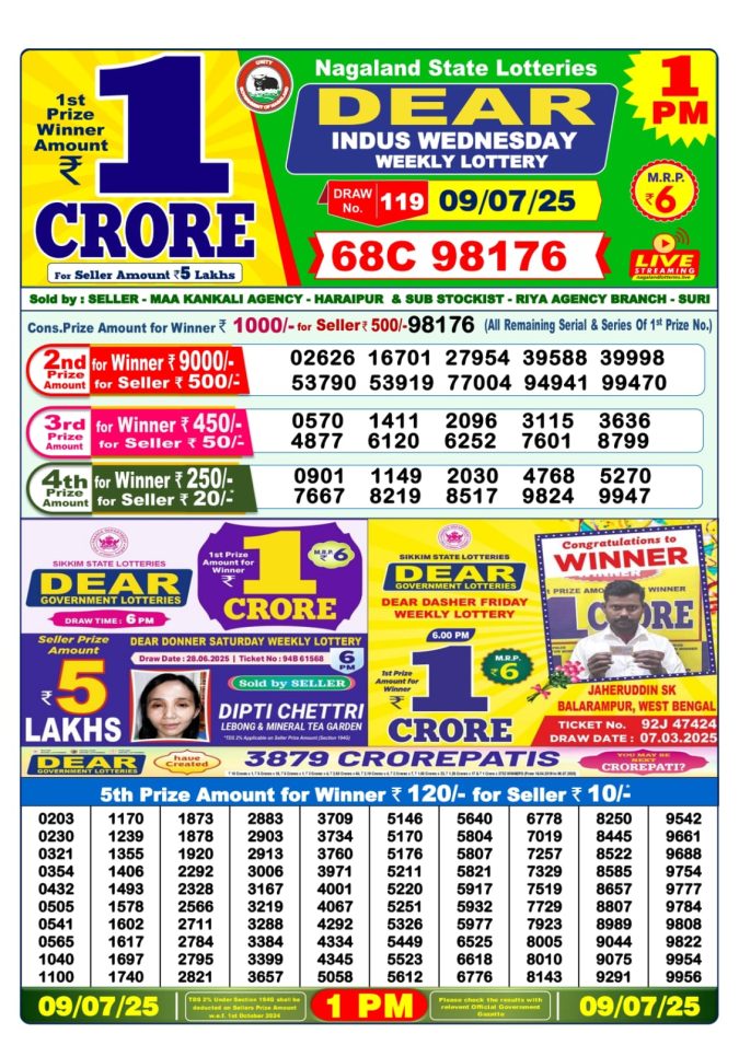 Lottery Sambad Today Result - 1 PM 6 PM 8 PM Results