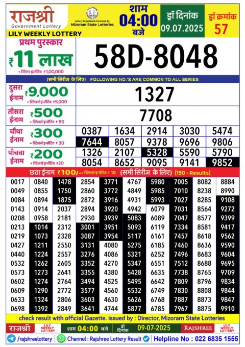 Lottery Sambad Today 2024