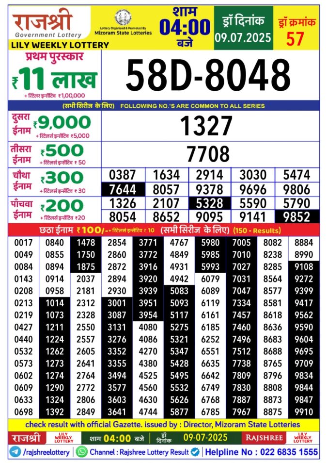 Lottery Sambad Today Result - 1 PM 6 PM 8 PM Results