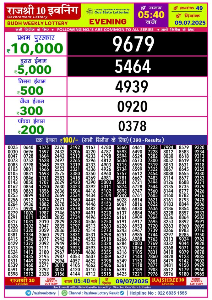 Lottery Sambad Today Result - 1 PM 6 PM 8 PM Results