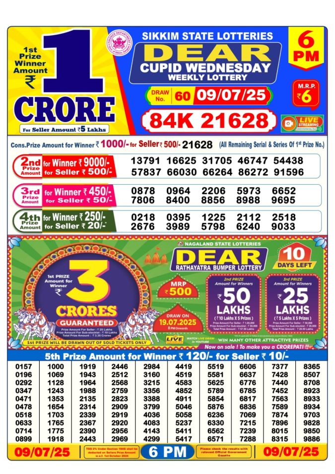 Lottery Sambad Today Result - 1 PM 6 PM 8 PM Results