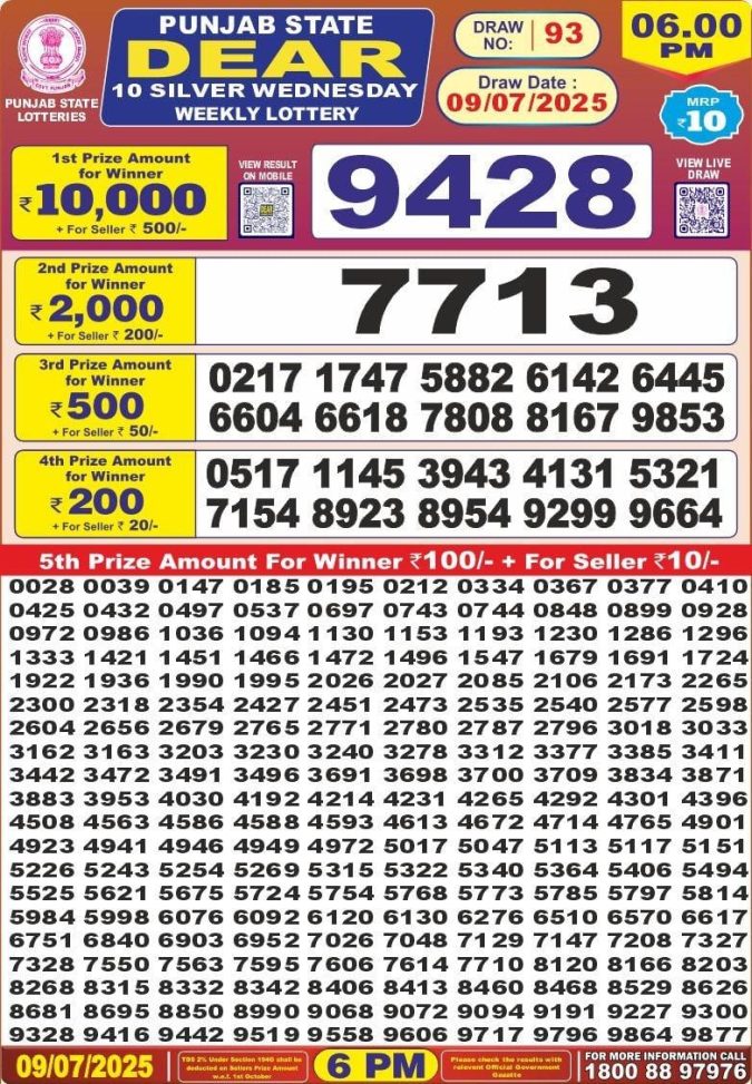 Lottery Sambad Today Result - 1 PM 6 PM 8 PM Results