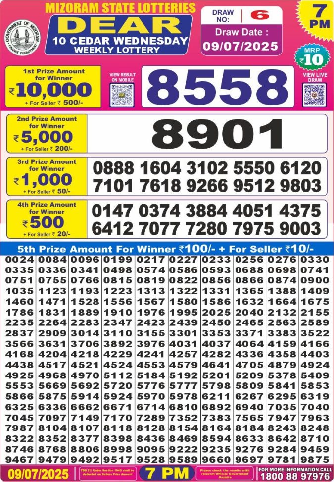 Lottery Sambad Today Result - 1 PM 6 PM 8 PM Results