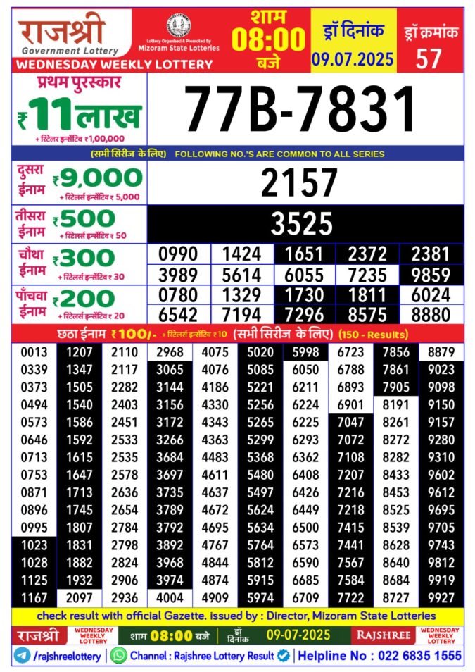 Lottery Sambad Today Result - 1 PM 6 PM 8 PM Results