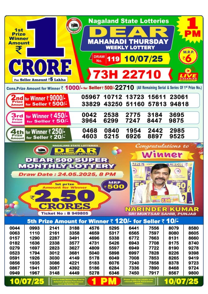 Lottery Sambad Today Result - 1 PM 6 PM 8 PM Results