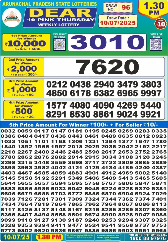 Lottery Sambad Today Result - 1 PM 6 PM 8 PM Results