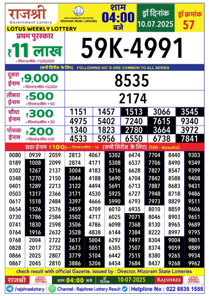 Lottery Sambad Today Result - 1 PM 6 PM 8 PM Results