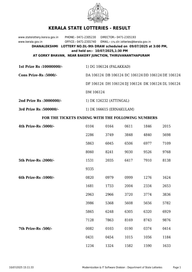 Lottery Sambad Today Result - 1 PM 6 PM 8 PM Results