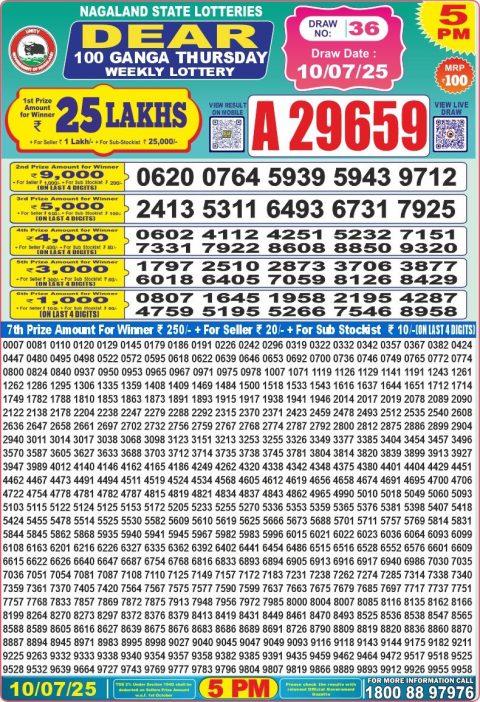 Lottery Sambad Today 2024