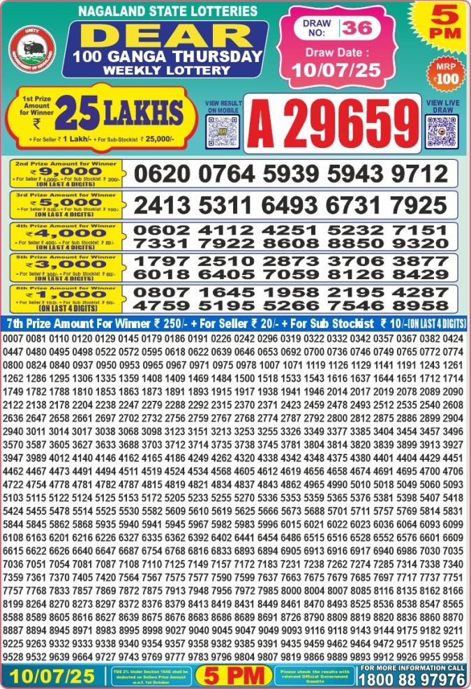 Lottery Sambad Today Result - 1 PM 6 PM 8 PM Results