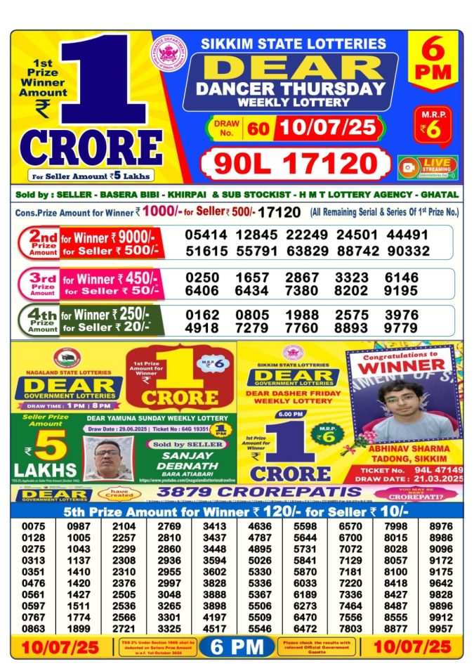 Lottery Sambad Today Result - 1 PM 6 PM 8 PM Results