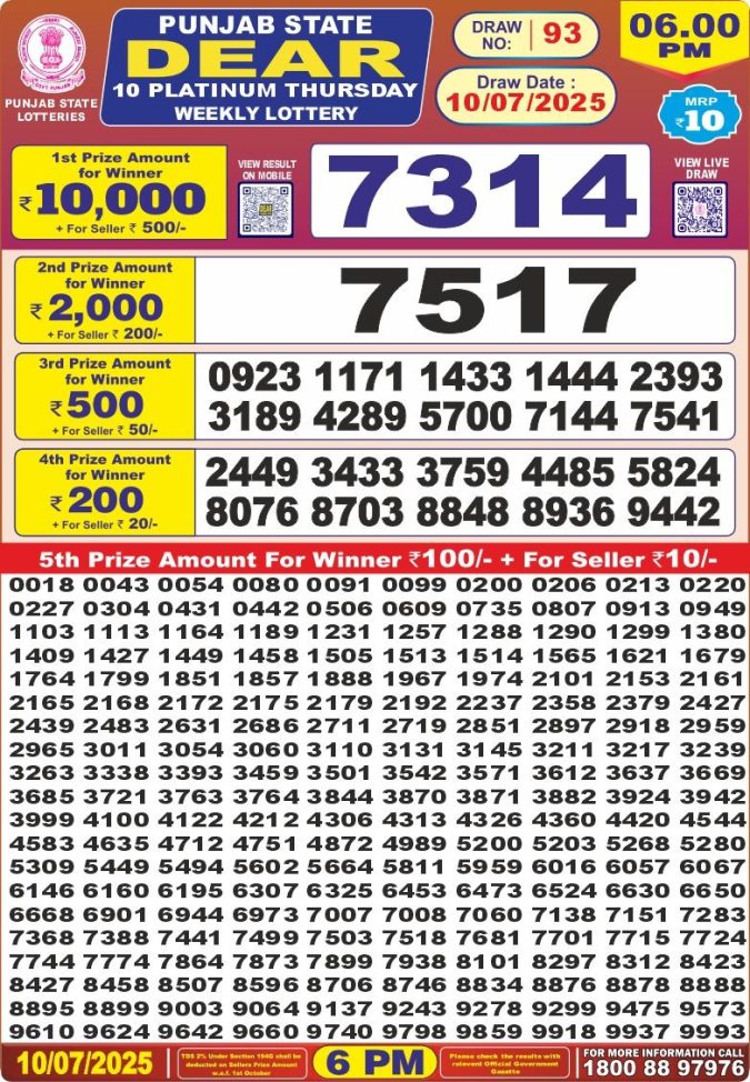 Lottery Sambad Today Result - 1 PM 6 PM 8 PM Results