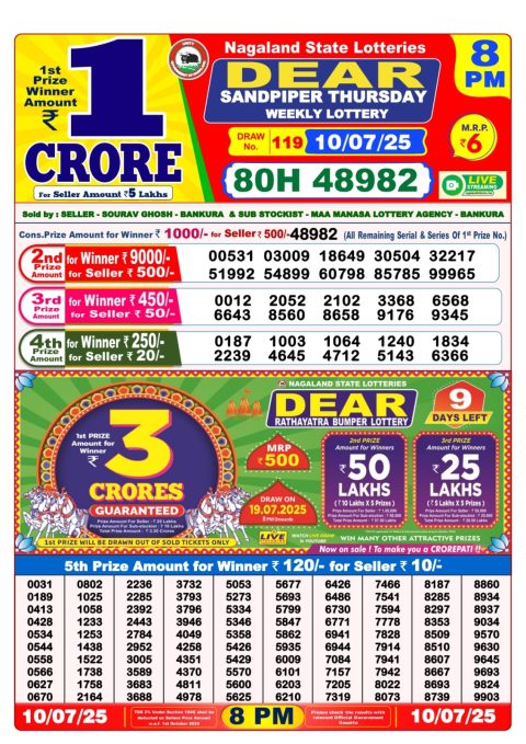 Lottery Sambad Today 2024