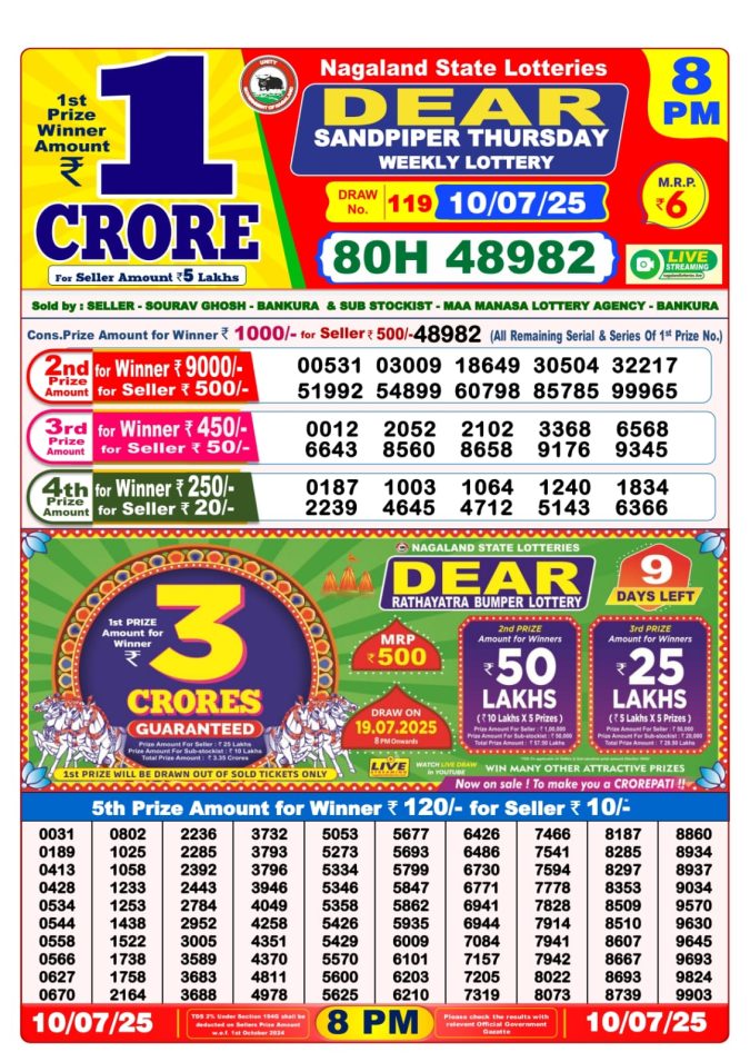 Lottery Sambad Today Result - 1 PM 6 PM 8 PM Results