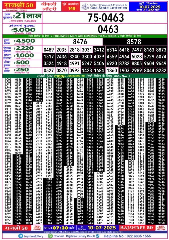 Lottery Sambad Today Result - 1 PM 6 PM 8 PM Results