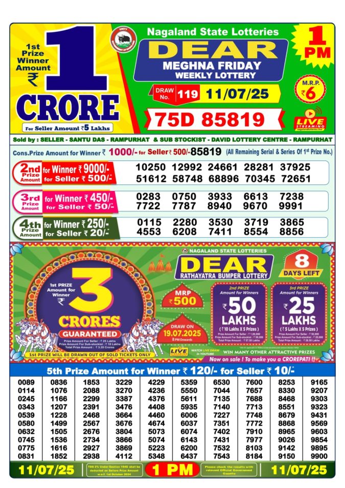 Lottery Sambad Today Result - 1 PM 6 PM 8 PM Results
