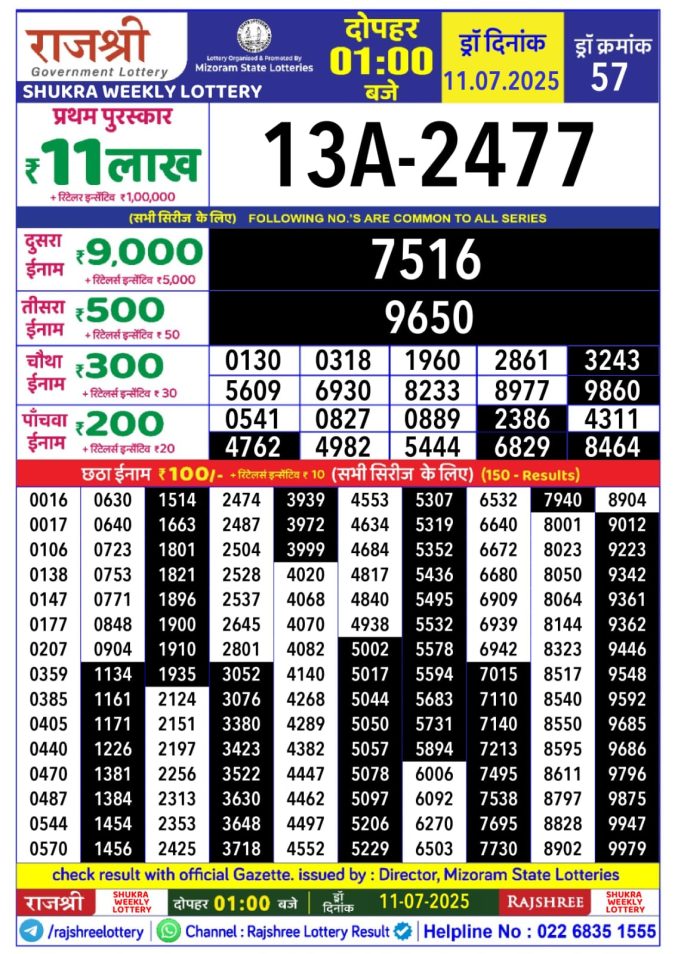 Lottery Sambad Today Result - 1 PM 6 PM 8 PM Results