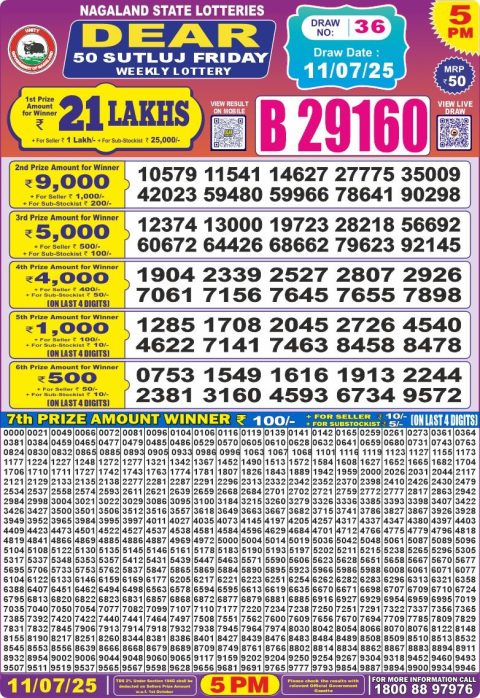Lottery Sambad Today 2024
