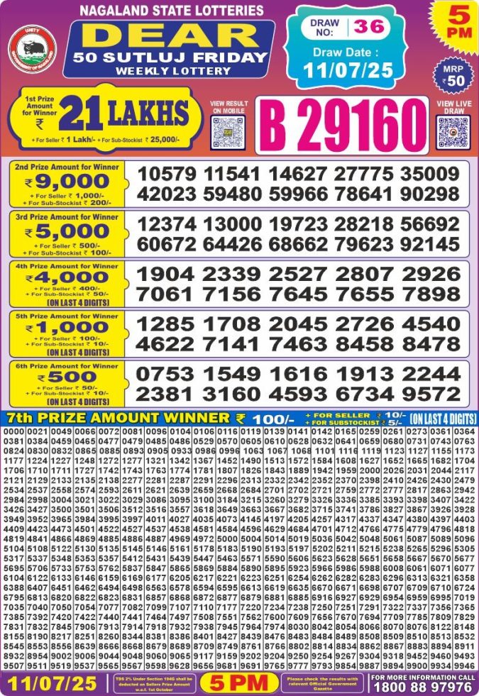Lottery Sambad Today Result - 1 PM 6 PM 8 PM Results