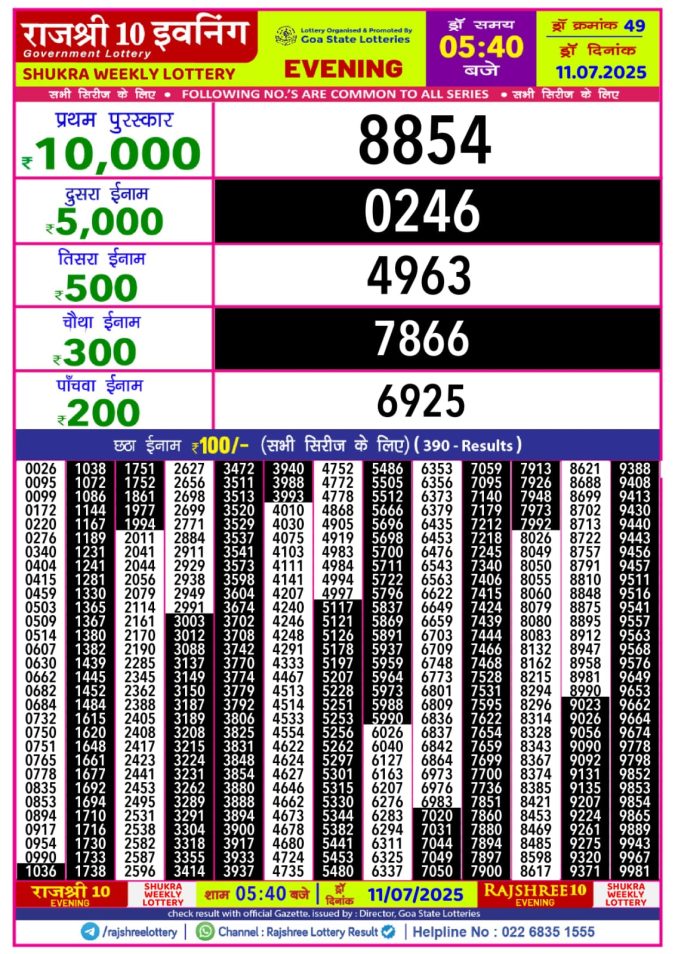 Lottery Sambad Today Result - 1 PM 6 PM 8 PM Results