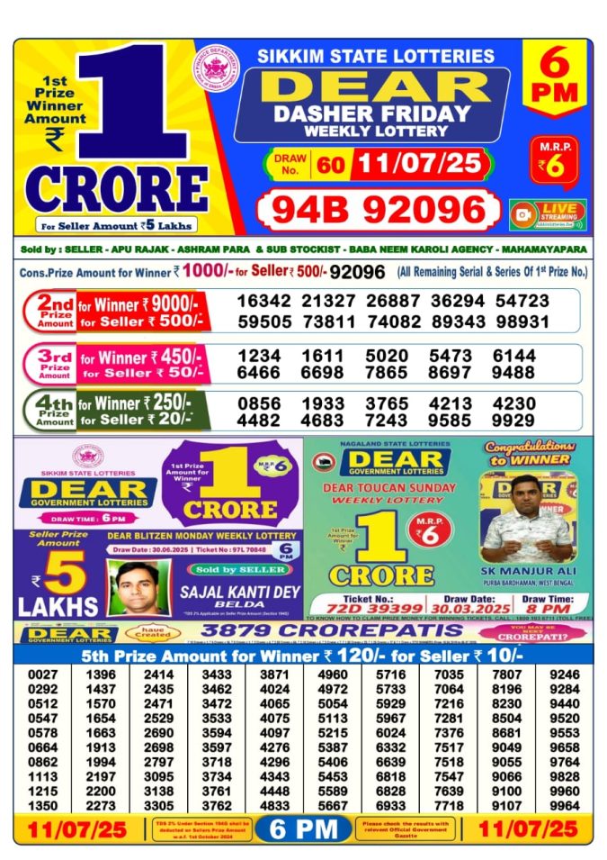 Lottery Sambad Today Result - 1 PM 6 PM 8 PM Results