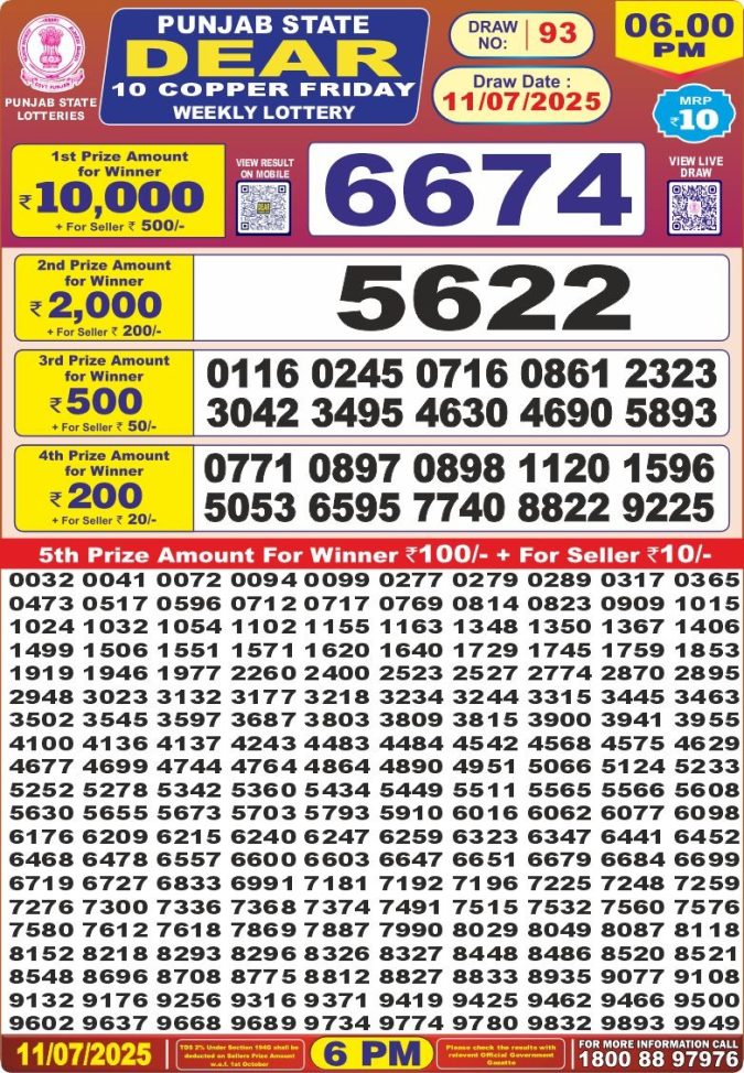 Lottery Sambad Today Result - 1 PM 6 PM 8 PM Results