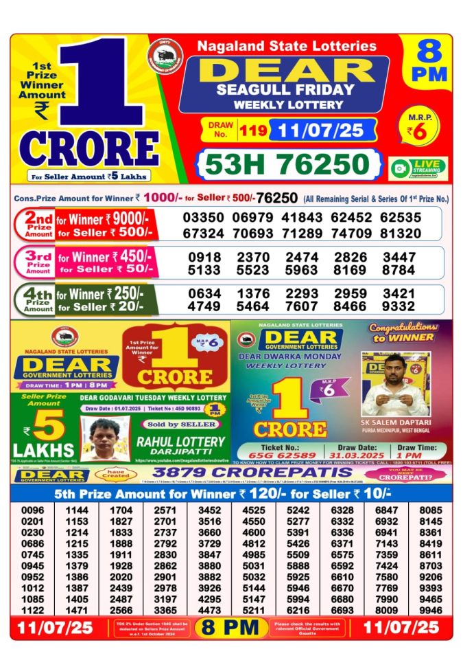 Lottery Sambad Today Result - 1 PM 6 PM 8 PM Results