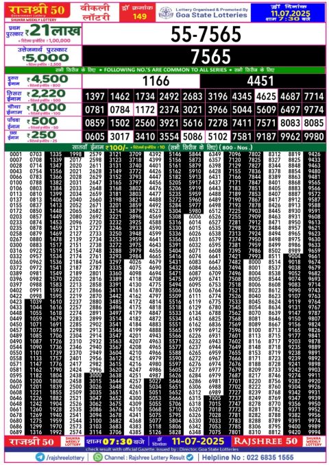 Lottery Sambad Today 2024