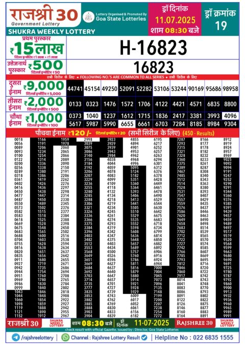 Lottery Sambad Today 2024