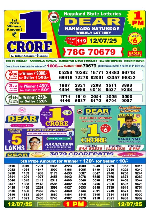 Lottery Sambad Today 2024
