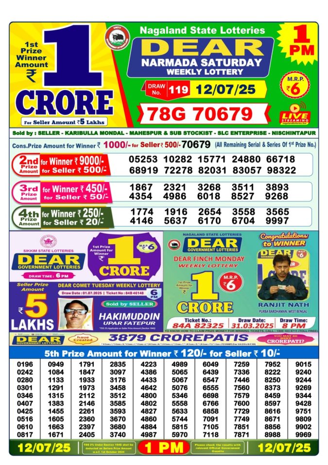 Lottery Sambad Today Result - 1 PM 6 PM 8 PM Results