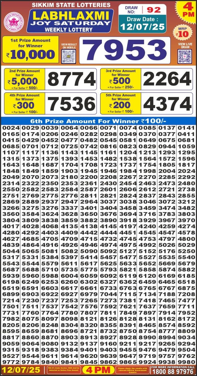 Lottery Sambad Today Result - 1 PM 6 PM 8 PM Results