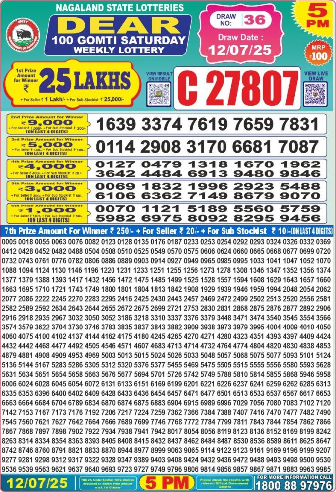 Lottery Sambad Today Result - 1 PM 6 PM 8 PM Results