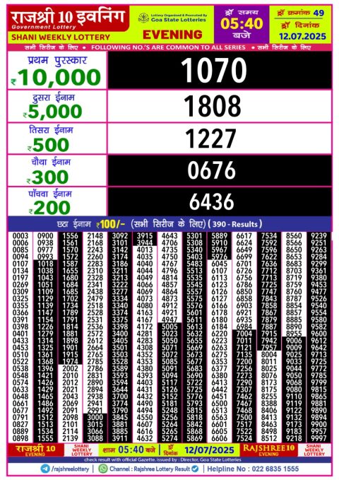 Lottery Sambad Today 2024