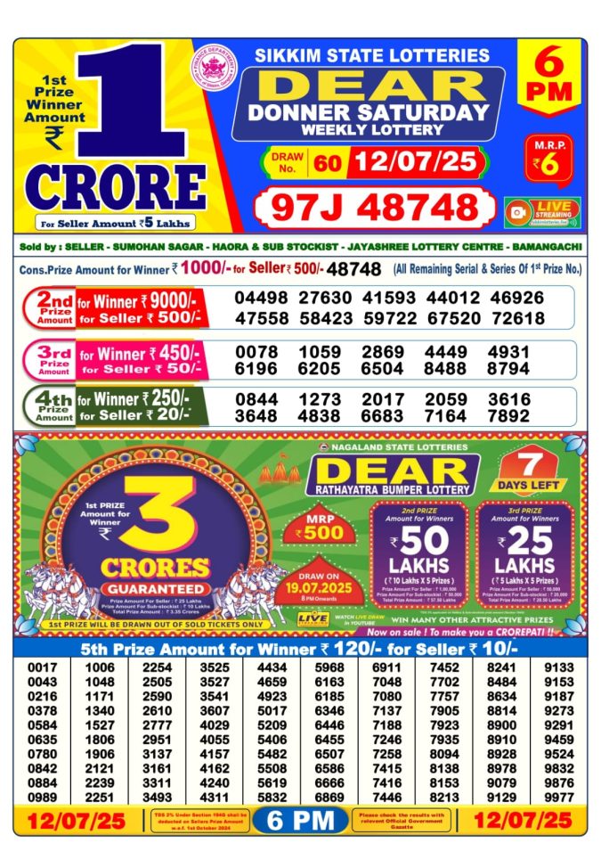 Lottery Sambad Today Result - 1 PM 6 PM 8 PM Results