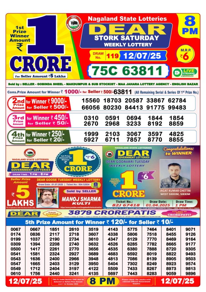 Lottery Sambad Today Result - 1 PM 6 PM 8 PM Results