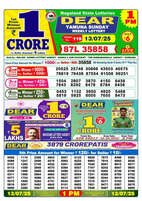 Lottery Sambad Today 2024