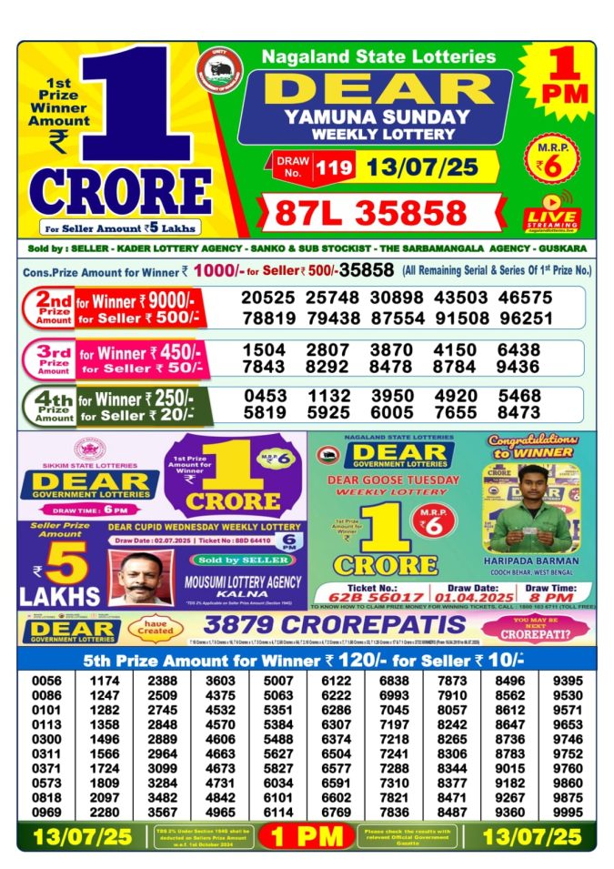 Lottery Sambad Today Result - 1 PM 6 PM 8 PM Results