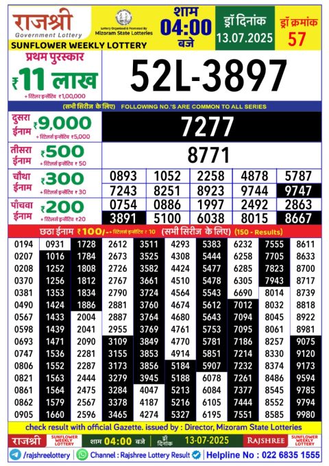 Lottery Sambad Today 2024