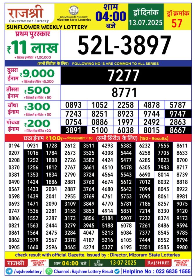 Lottery Sambad Today Result - 1 PM 6 PM 8 PM Results